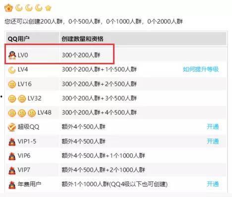 吃瓜qq群免费加入2022,揭秘热门话题背后的真相  第2张